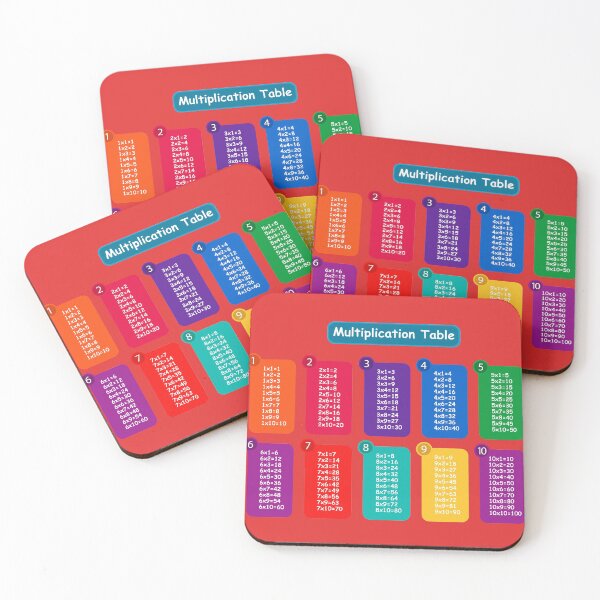 Item preview, multiplication table cheat sheet designed and sold by KNBS.