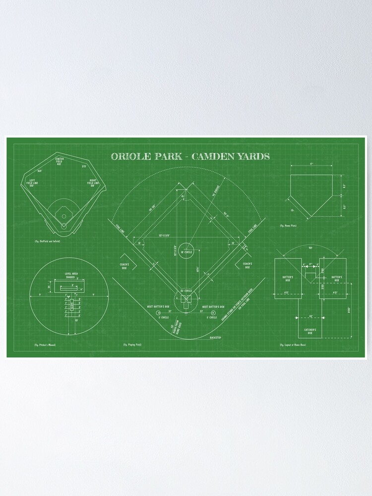 Alternate view of Baseball Field (Oriole Park-Camden Yards) Poster