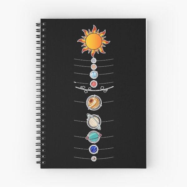 Item preview, Map of Home designed and sold by InsomniaHeadArt.