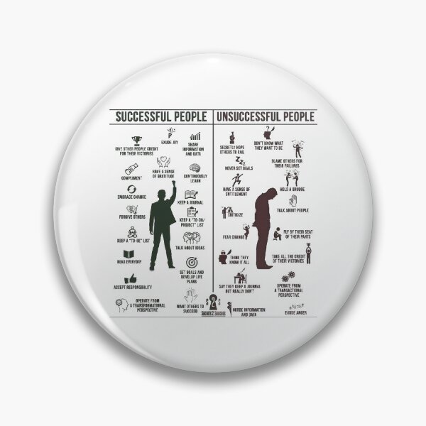 Item preview, Best Entrepreneur Quotes - Successful People Versus Unsuccessful People designed and sold by pinkycherry.