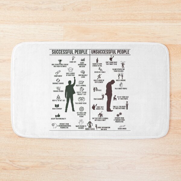 Item preview, Best Entrepreneur Quotes - Successful People Versus Unsuccessful People designed and sold by pinkycherry.