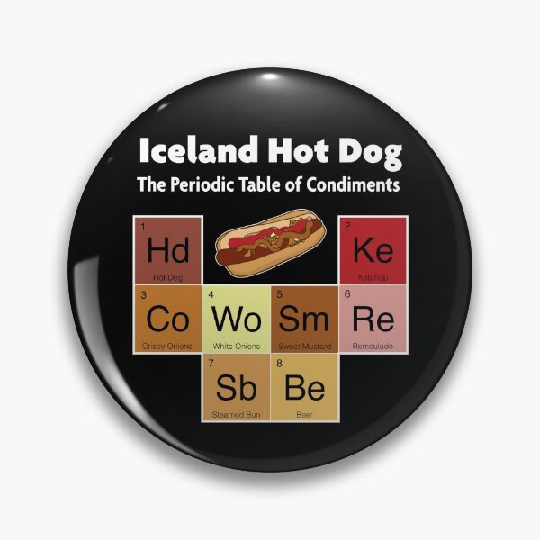Item preview, Reykjavik Iceland Hot Dog Viking Cuisine designed and sold by twHistory.