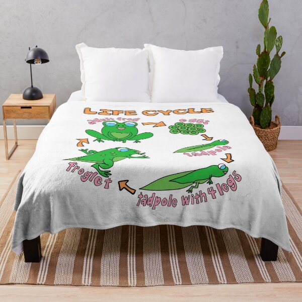 Item preview, Life Cycle of a Frog | Science | Biology designed and sold by tweestitch.