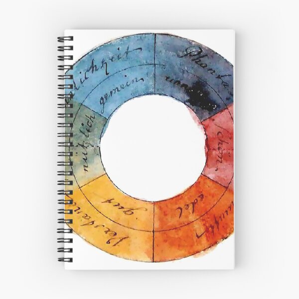 Item preview, Goethe's Colour Wheel, 1809 designed and sold by Alexandra Dahl.