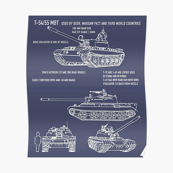Russian Army Posters Redbubble