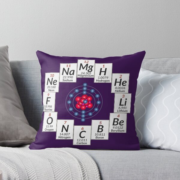 Item preview, Elemental Motion designed and sold by Shh OP.