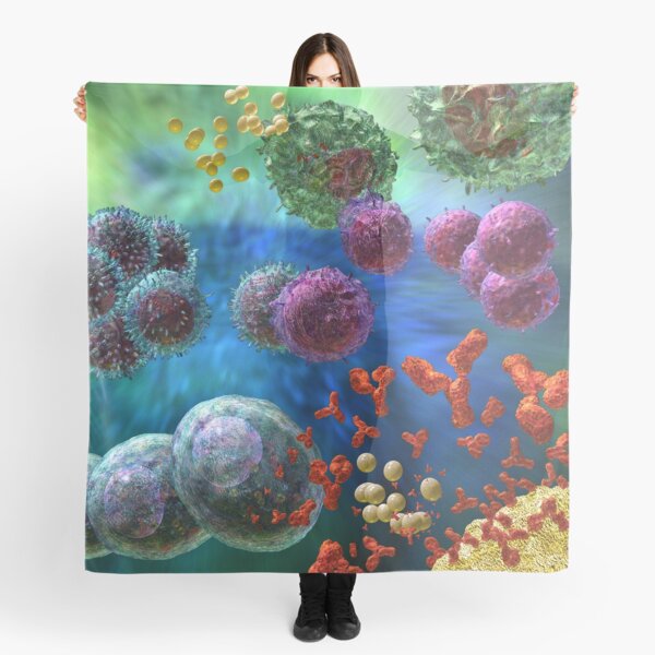 ANTIBODY IMMUNE RESPONSE Scarf