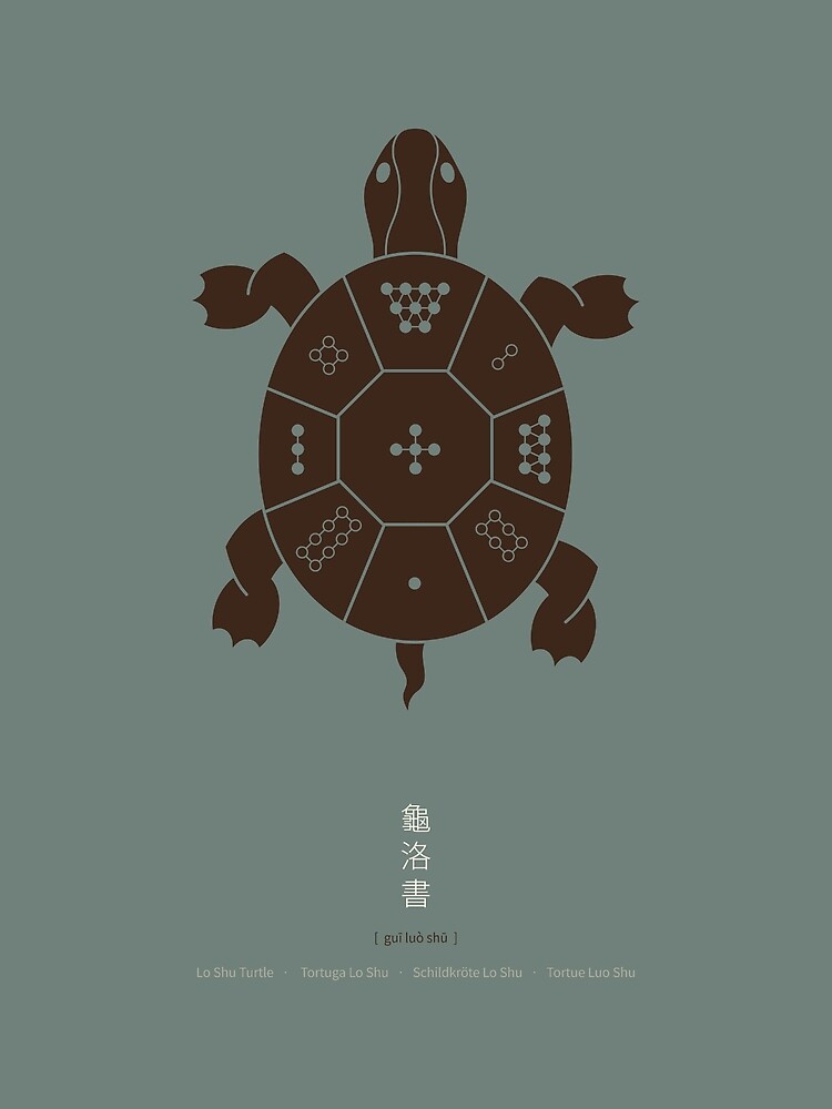 Lo Shu Turtle by Thoth-Adan