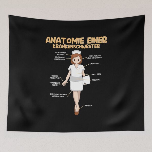 Item preview, Anatomy of a nurse medicine gift designed and sold by redshirtz.