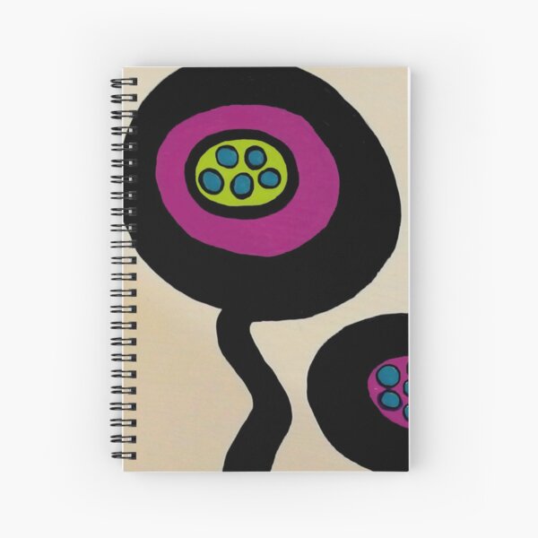 Abstract 5 Spiralblock