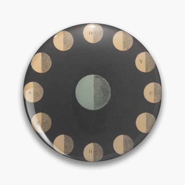 Item preview, Antique Moon Phases Diagram designed and sold by BlueSpecsStudio.