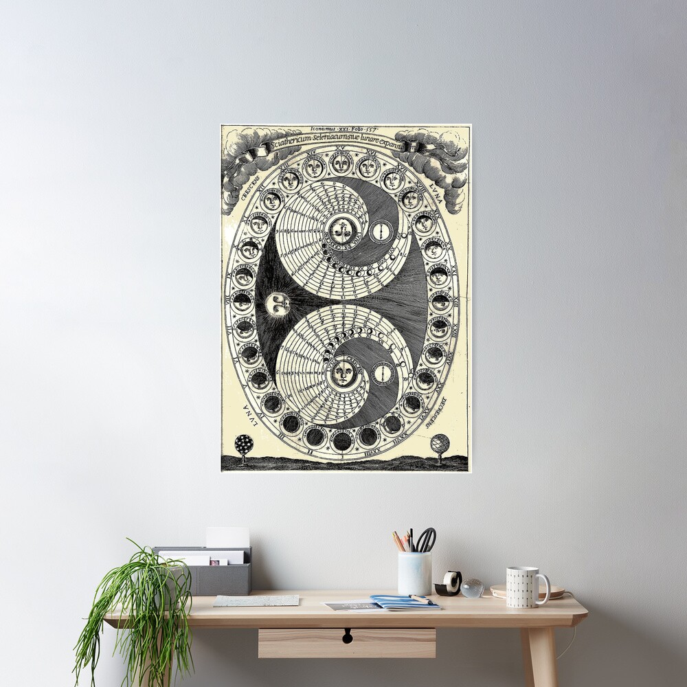 MOON PHASES : Vintage 1658 Sciathericum Seleniacum Print Poster