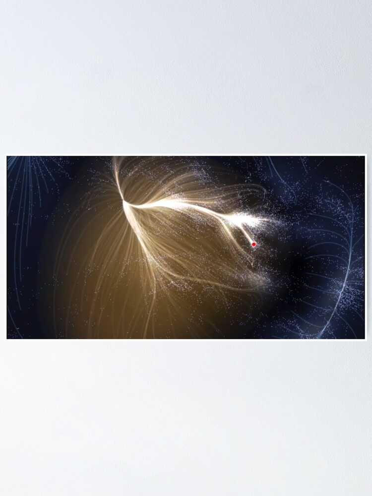 Alternate view of The #Laniakea #Supercluster, #Cosmology, #Astrophysics, Astronomy Poster