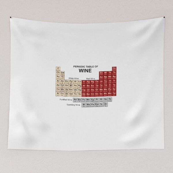 Item preview, Wine Periodic Table designed and sold by printadorable.