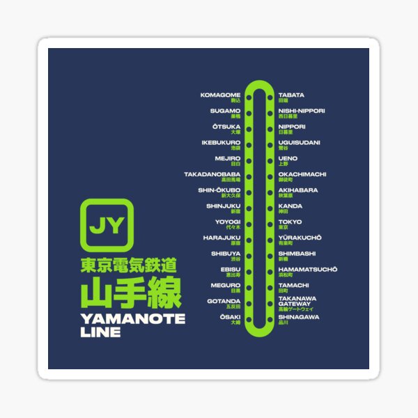 Tokyo Yamanote Line Train Station List Map Navy Sticker