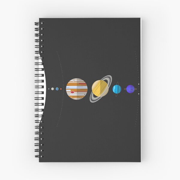 Item preview, The Solar System designed and sold by Oinkasaurus.