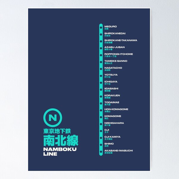 Item preview, Tokyo Namboku Line Train Station List Map Navy designed and sold by VoodooCircus.