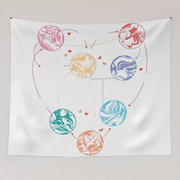 Item preview, Falsettos designed and sold by ismuggleturtles.
