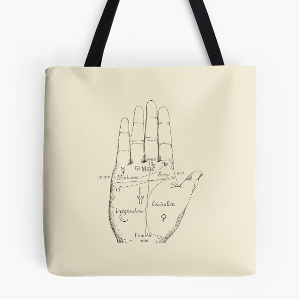Item preview, Palmistry, Division of the Hand designed and sold by minimalcinema.