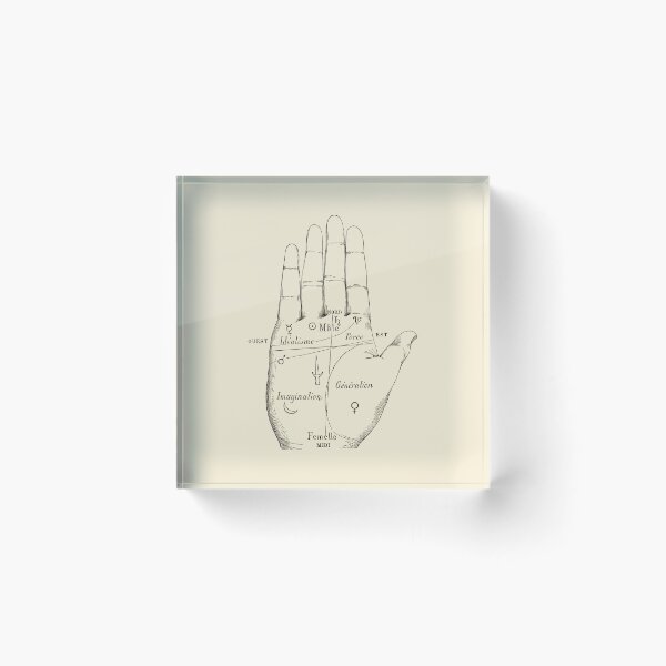 Item preview, Palmistry, Division of the Hand designed and sold by minimalcinema.