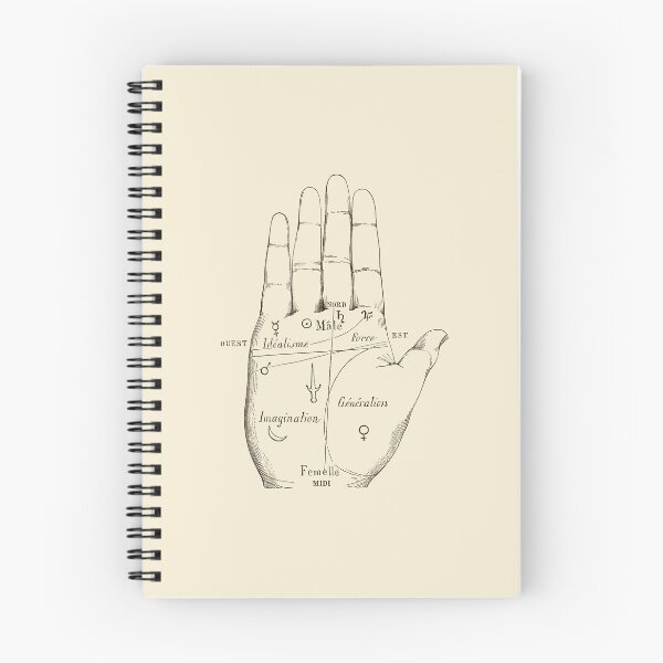 Item preview, Palmistry, Division of the Hand designed and sold by minimalcinema.