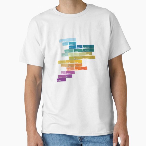 Item preview, Shipping Forecast designed and sold by fesch.