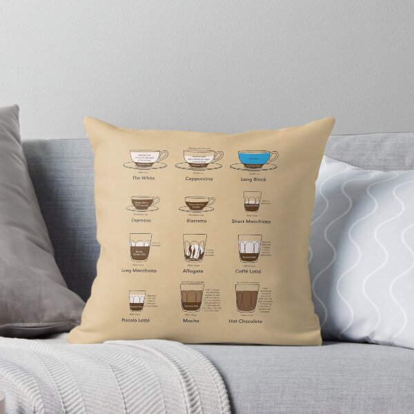 Item preview, Coffee Addict designed and sold by georgianaarcher.