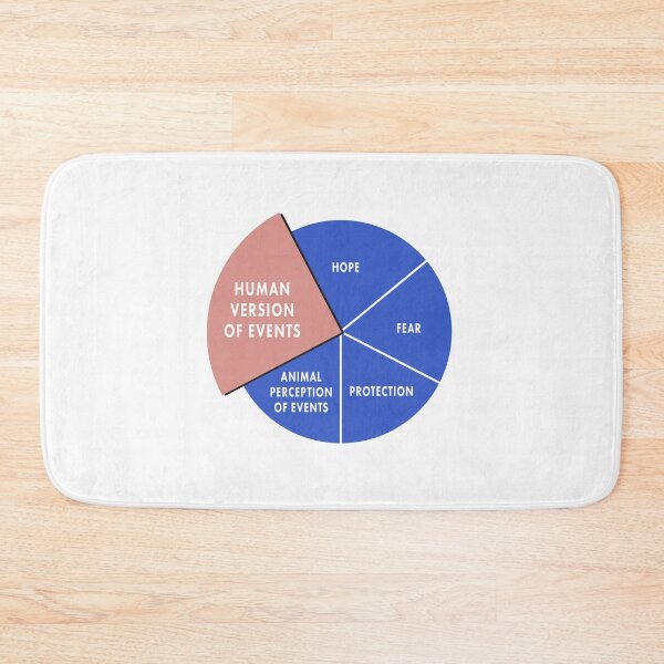 Item preview, Human Version of Events designed and sold by Off the Box.
