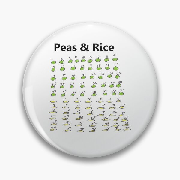 Artikelvorschau, Peas and Rice entworfen und verkauft von Corinne Basabe.