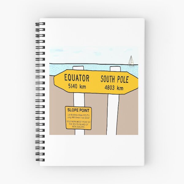 Item preview, Equator sign designed and sold by biffybobcat.