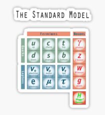 The God Particle: Higgs Boson and the Standard Model Sticker
