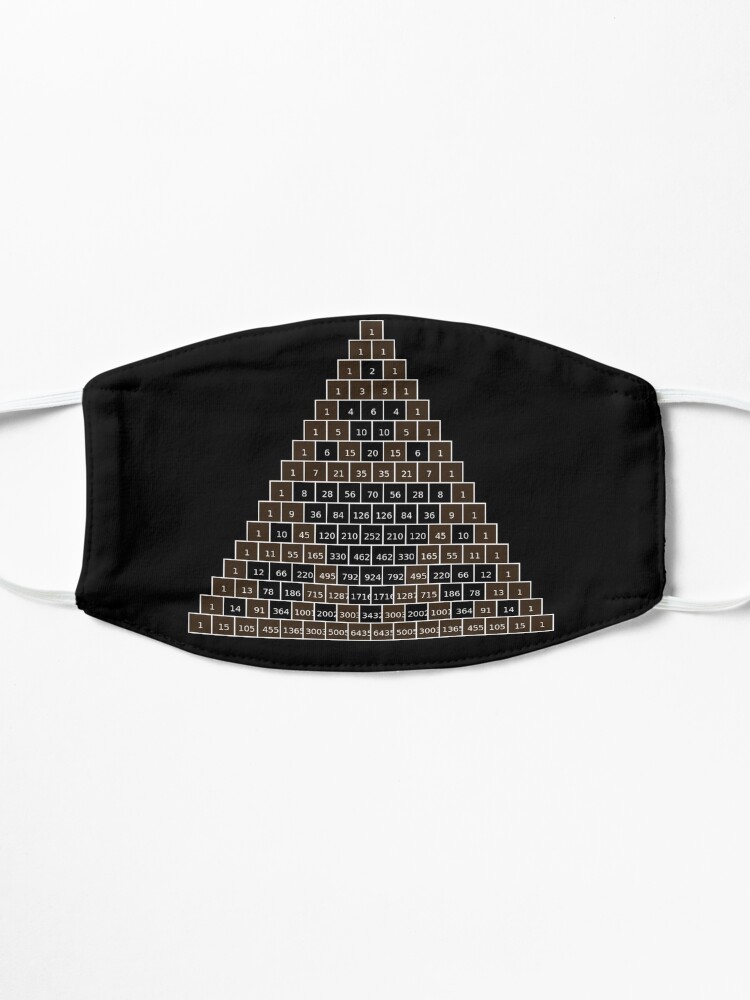 Alternate view of Math-based images in everyday children's setting lay the foundation for subsequent mathematical abilities. Pascal's Triangle, треугольник паскаля, #PascalsTriangle, #треугольникпаскаля Mask