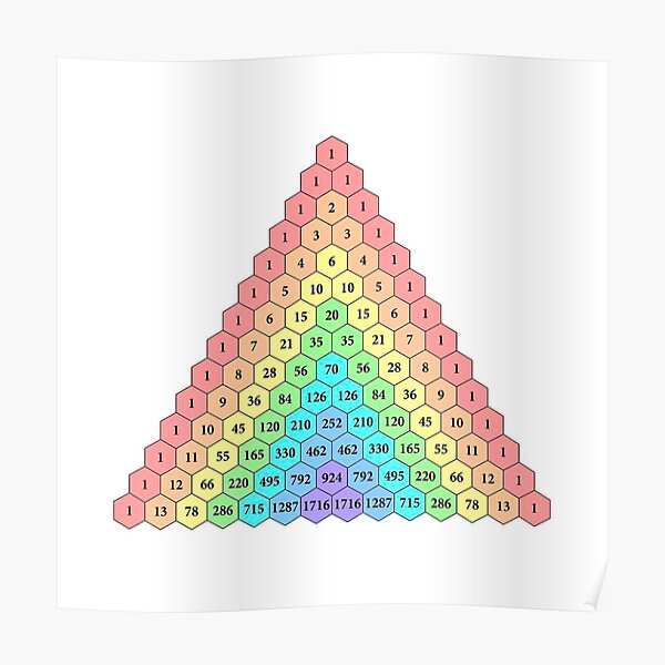 Pascal's triangle. Each number is the sum of the two numbers directly above it Poster