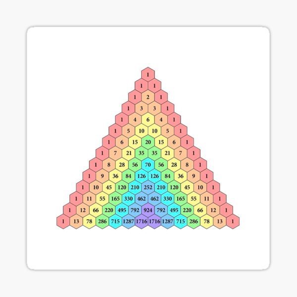 Pascal's triangle. Each number is the sum of the two numbers directly above it Sticker