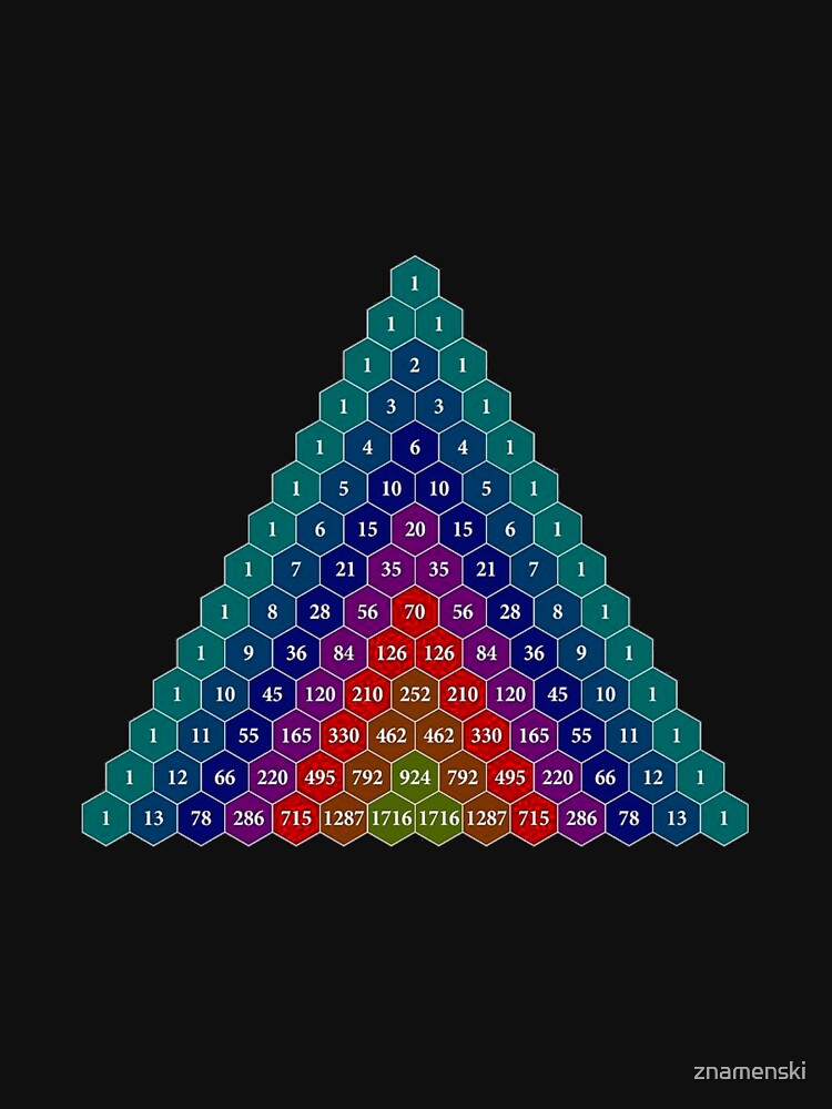 Pascal's triangle. Each number is the sum of the two numbers directly above it. #Pascalstriangle #number #sum #Pascal #triangle by znamenski