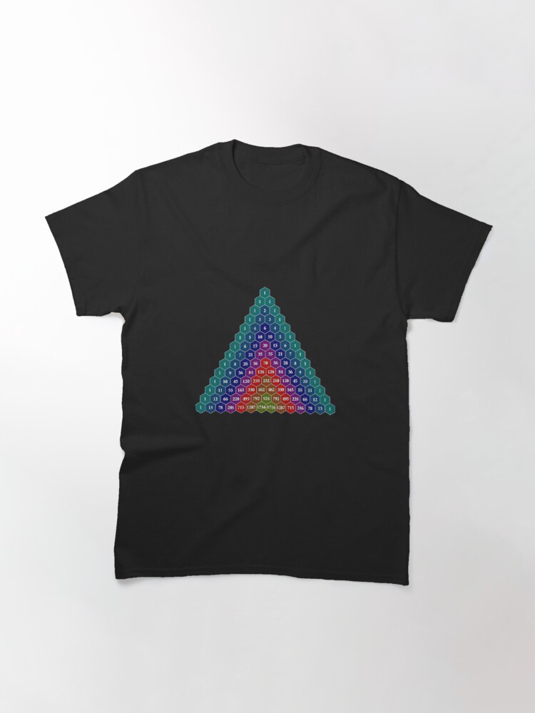 Alternate view of Pascal's triangle. Each number is the sum of the two numbers directly above it. #Pascalstriangle #number #sum #Pascal #triangle  Classic T-Shirt