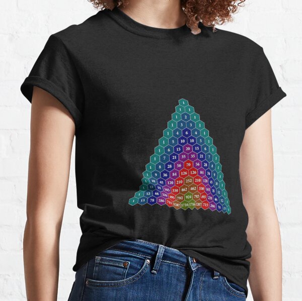 Pascal's triangle. Each number is the sum of the two numbers directly above it. #Pascalstriangle #number #sum #Pascal #triangle  Classic T-Shirt