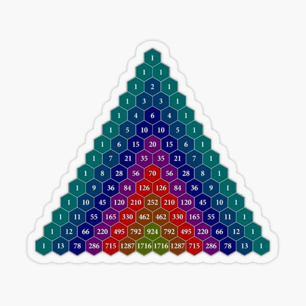 Pascal&#39;s triangle. Each number is the sum of the two numbers directly above it Transparent Sticker