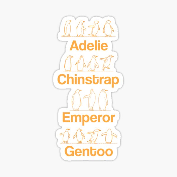 Item preview, Adelie, Chinstrap, Emperor, Gentoo designed and sold by srturk.