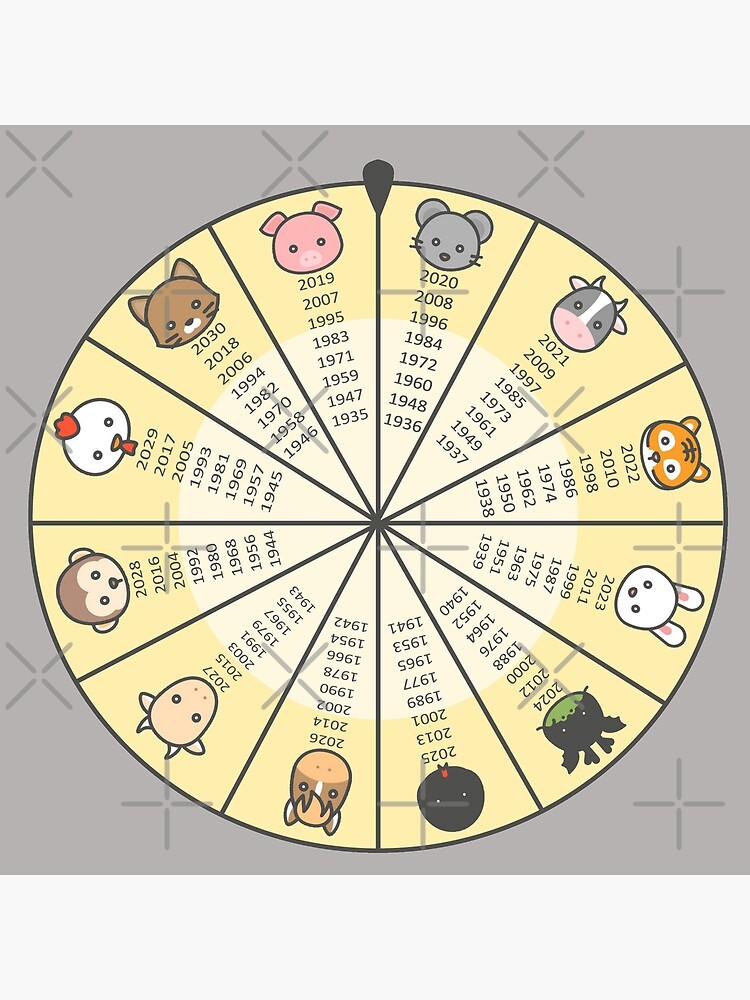 Wheel of Chinese Zodiac Art Board Print