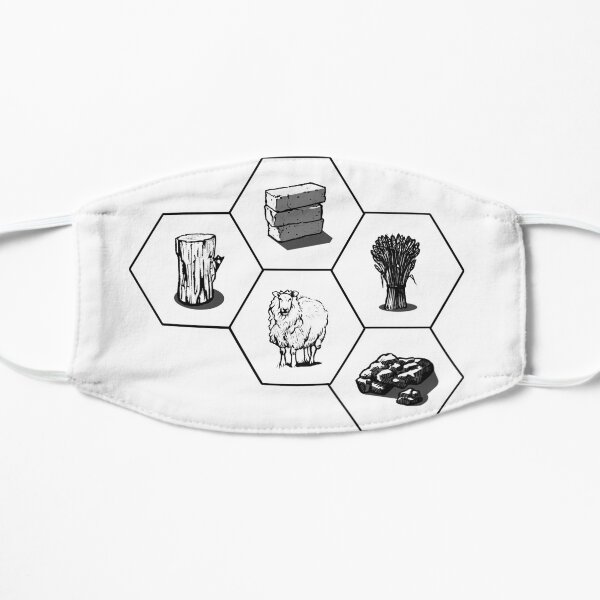 BNW All Resources Mask