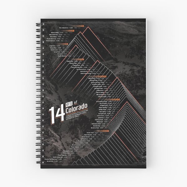 Item preview, 14ers of Colorado designed and sold by Heath Sample.