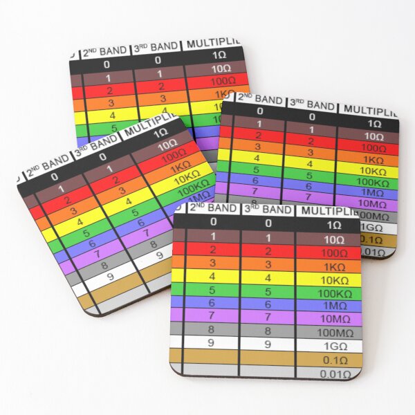 Item preview, Resistor Colour Chart designed and sold by ZB-Prints.