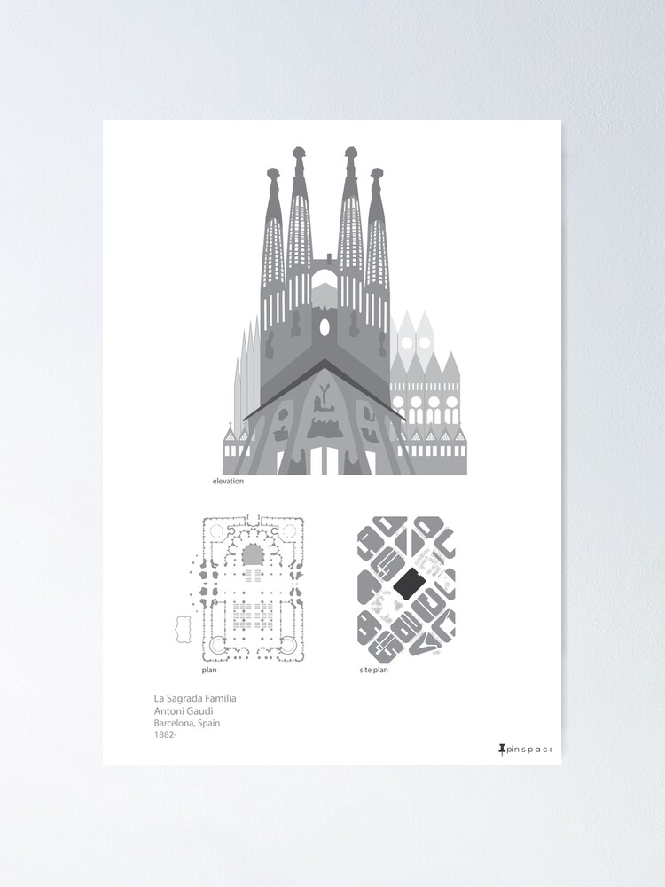 Antoni Gaudi croquis de la sagrada familia