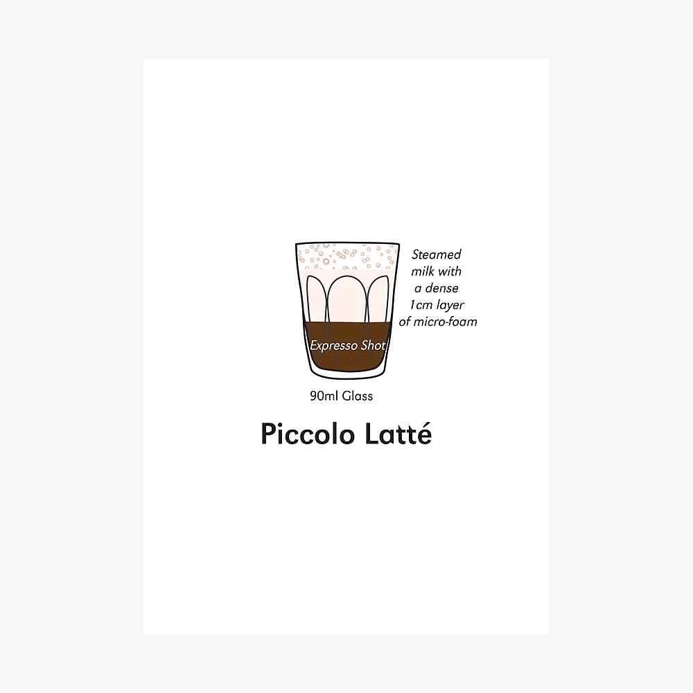 Piccolo Latte vs Latte: Unveiling Key Differences