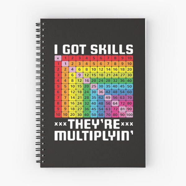 Artikelvorschau, Math Teacher Shirt - I Got Skills They're Multiplyin' entworfen und verkauft von redbehren.