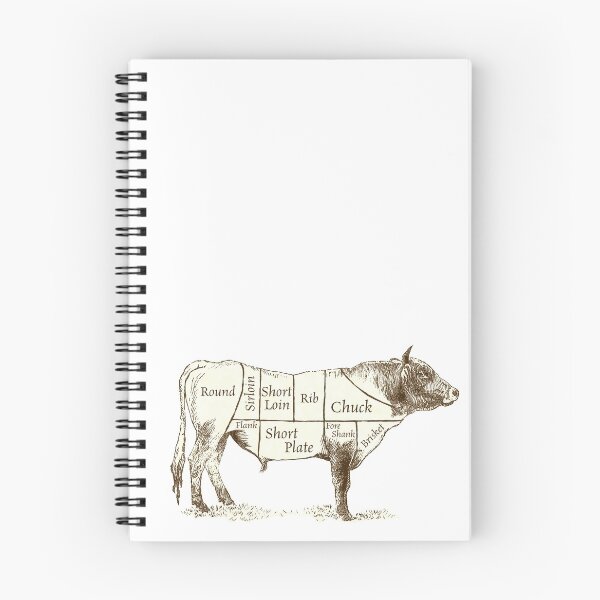 Item preview, Beef Cut designed and sold by EplusCStudio.