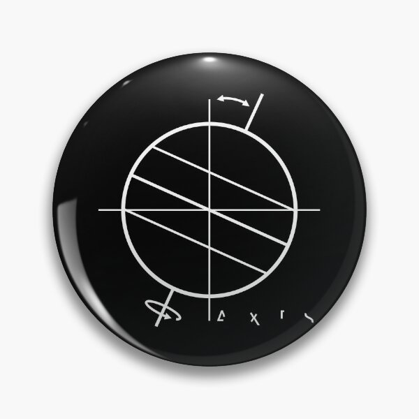 Item preview, AXIS designed and sold by NoirPineapple.