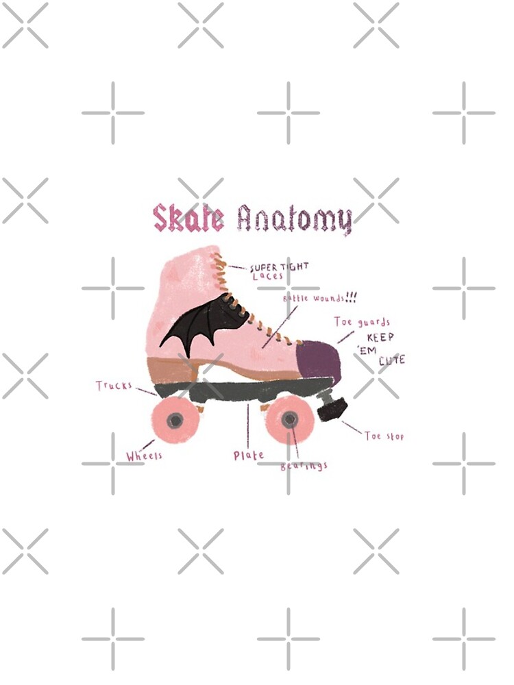 "Roller Skate Anatomy" iPhone Case for Sale by rolss Redbubble