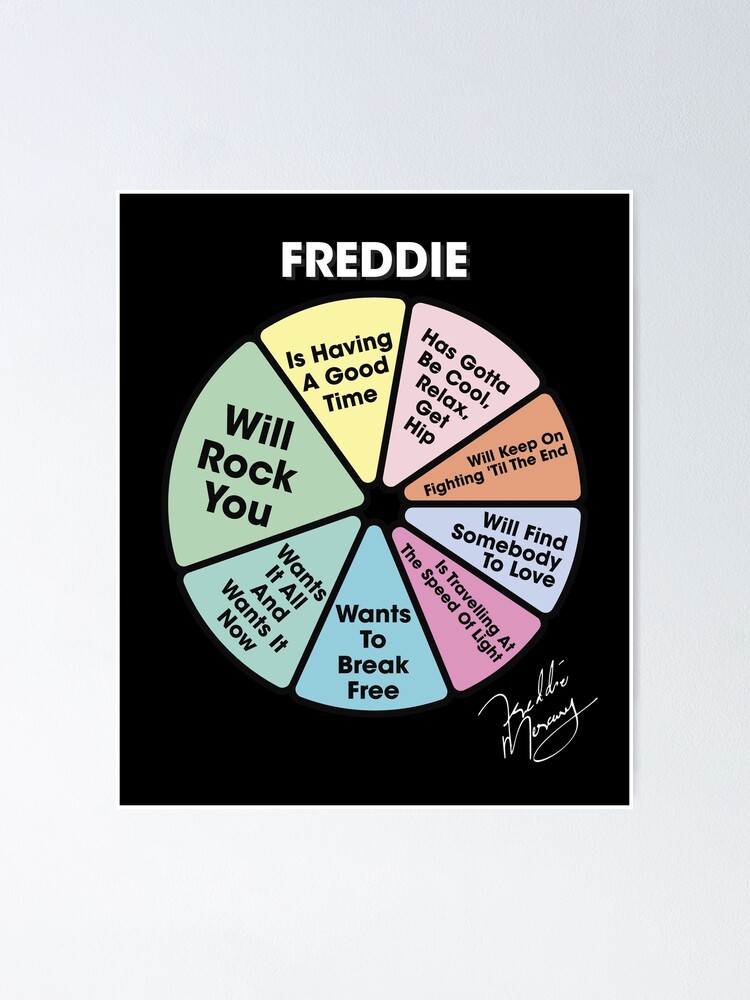 Freddie Mercury Queen Song Lyrics Posters and Prints Music Wall